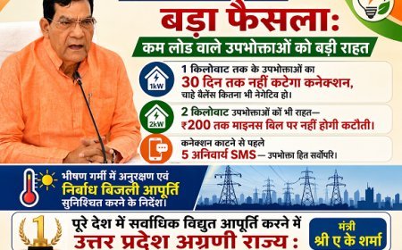 Lucknow: ऊर्जा मंत्री ए के शर्मा का बड़ा फैसला: कम लोड वाले उपभोक्ताओं को बड़ी राहत। 