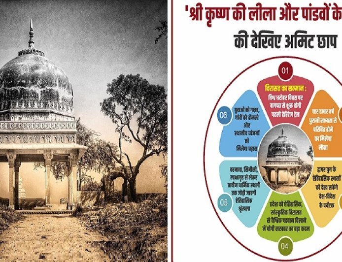 बागपत में हेरिटेज ट्रेल की शुरुआत: 'श्री कृष्ण की लीला और पांडवों के पराक्रम' की देखिए अमिट छाप, गांवों को होमस्टे और स्थानीय व्यंजनों को मिलेगा बढ़ावा। 