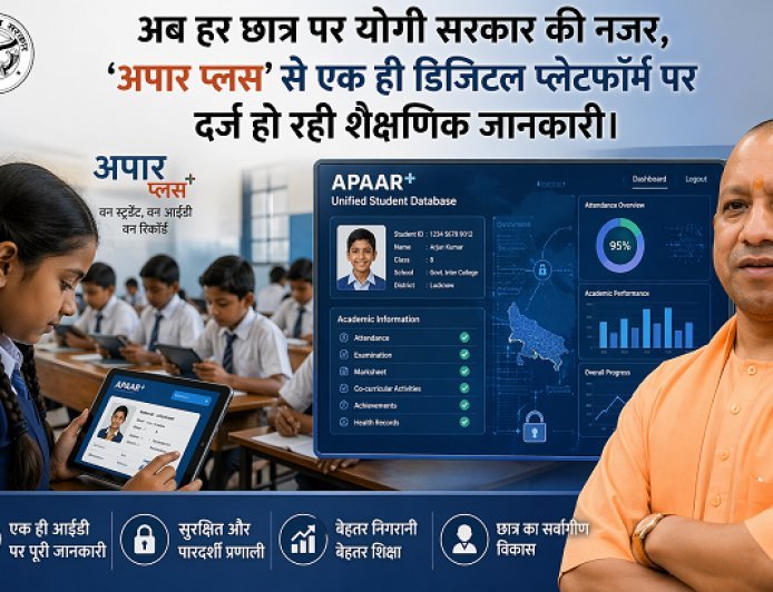 Lucknow: अब हर छात्र पर योगी सरकार की नजर, 'अपार प्लस' से एक ही डिजिटल प्लेटफॉर्म पर दर्ज हो रही शैक्षणिक जानकारी। 