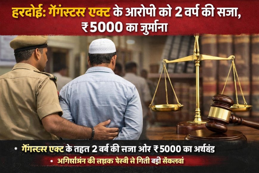 Hardoi: गैंगस्टर एक्ट के आरोपी को 2 वर्ष की सजा, ₹5000 का जुर्माना।