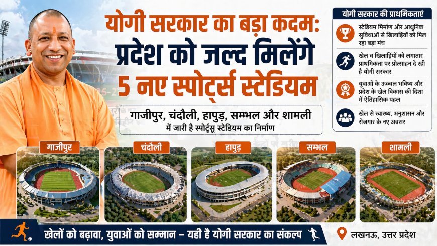 Lucknow : उत्तर प्रदेश को जल्द मिलेंगे 5 नए स्टेडियम, खिलाड़ियों को जिला स्तर पर मिलेंगी आधुनिक सुविधाएं