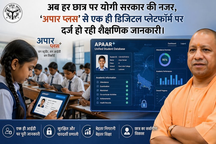Lucknow: अब हर छात्र पर योगी सरकार की नजर, 'अपार प्लस' से एक ही डिजिटल प्लेटफॉर्म पर दर्ज हो रही शैक्षणिक जानकारी। 