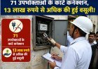 Deoband: 71 उपभोक्ताओं के काटे कनेक्शन, 13 लाख रुपये से अधिक की हुई वसूली।