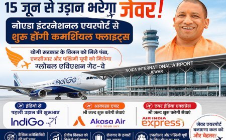 Lucknow: 15 जून से उड़ान भरेगा जेवर, नोएडा इंटरनेशनल एयरपोर्ट से शुरू होंगी कमर्शियल फ्लाइट्स।