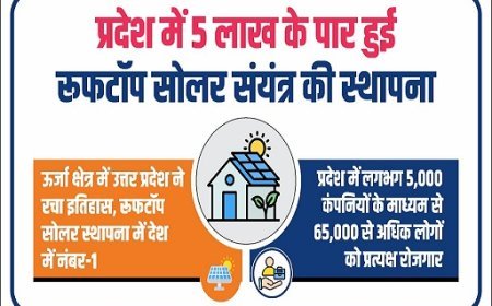 Lucknow: ऊर्जा क्षेत्र में उत्तर प्रदेश ने रचा इतिहास, रूफटॉप सोलर स्थापना में देश में नंबर-1 