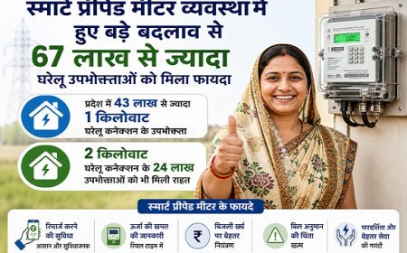 Lucknow: स्मार्ट प्रीपेड मीटर व्यवस्था में हुए बड़े बदलाव से 67 लाख से ज्यादा घरेलू उपभोक्ताओं को मिला फायदा। 