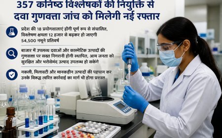 Lucknow: 357 कनिष्ठ विश्लेषकों की नियुक्ति: दवा जांच में क्रांति, नकली-मिलावटी उत्पादों पर कसेगा शिकंजा।