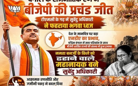बंगाल के राजनीतिक रण में बीजेपी की प्रचंड जीत, टीएमसी के गढ़ में सुवेंदु अधिकारी ने फहराया भगवा ध्वज।