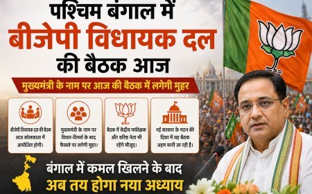 पश्चिम बंगाल में नए युग का सूर्योदय- बीजेपी विधायक दल की अहम बैठक आज, तय होगा सूबे के नए मुख्यमंत्री का नाम