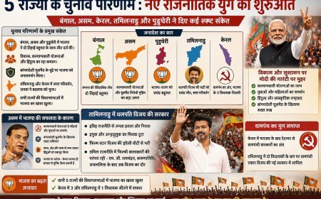 Special : विधानसभा चुनाव परिणाम- स्पष्ट जनादेश, नई सरकारों की होगी कड़ी अग्निपरीक्षा