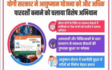 Lucknow: योगी सरकार ने आयुष्मान योजना को और अधिक पारदर्शी बनाने के लिए चलाया विशेष अभियान ।