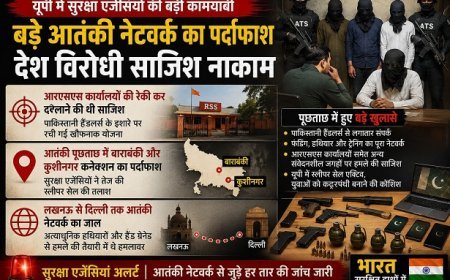 RSS कार्यालयों की रेकी कर दहलाने की थी साजिश, पाकिस्तानी हैंडलर्स के इशारे पर रची गई खौफनाक योजना।