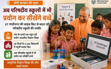 योगी सरकार की नई पहल: अब गांव के परिषदीय स्कूलों में भी प्रयोग कर सीखेंगे बच्चे।