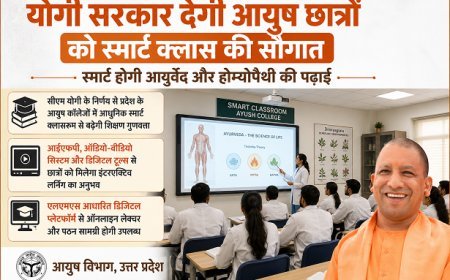 Special: योगी सरकार देगी आयुष छात्रों को स्मार्ट क्लास की सौगात, स्मार्ट होगी आयुर्वेद और होम्योपैथी की पढ़ाई। 