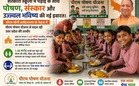Lucknow: सरकारी स्कूलों में पढ़ाई के साथ लिखी जा रही पोषण, संस्कार और उज्ज्वल भविष्य की नई इबारत। 