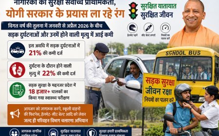 Lucknow: यूपी में सड़क सुरक्षा अभियान का असर, दुर्घटनाओं और मौतों में बड़ी कमी। 