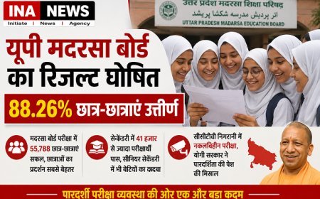 Lucknow: यूपी मदरसा बोर्ड रिजल्ट घोषित: 88.26% छात्र-छात्राएं पास, बेटियों ने मारी बाजी।