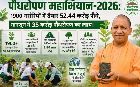 पौधरोपण महाभियान-2026: 1900 नर्सरियों में तैयार 52.44 करोड़ पौधे, मानसून में 35 करोड़ पौधरोपण का लक्ष्य।