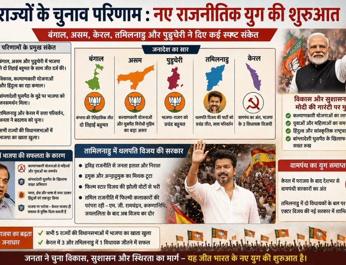 Special : विधानसभा चुनाव परिणाम- स्पष्ट जनादेश, नई सरकारों की होगी कड़ी अग्निपरीक्षा