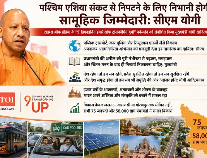 Lucknow: पश्चिम एशिया संकट से निपटने के लिए निभानी होगी सामूहिक जिम्मेदारी - सीएम योगी