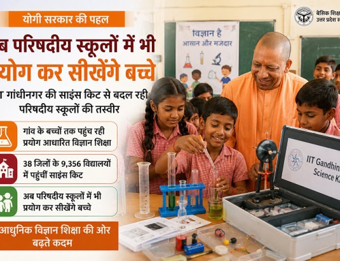 योगी सरकार की नई पहल: अब गांव के परिषदीय स्कूलों में भी प्रयोग कर सीखेंगे बच्चे।