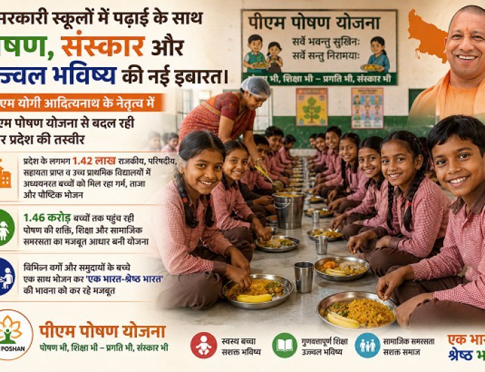 Lucknow: सरकारी स्कूलों में पढ़ाई के साथ लिखी जा रही पोषण, संस्कार और उज्ज्वल भविष्य की नई इबारत। 