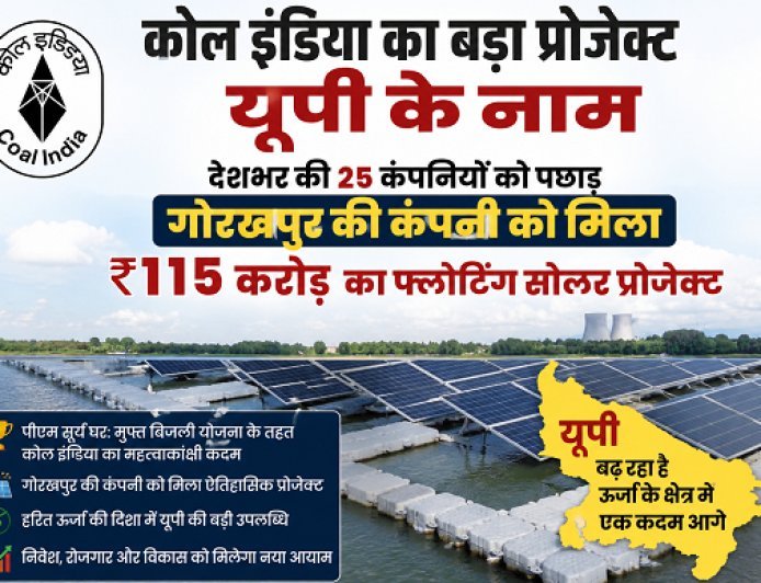 कोल इंडिया का बड़ा प्रोजेक्ट यूपी के नाम: देशभर की 25 कंपनियों को पछाड़ गोरखपुर की कंपनी को मिला ₹115 करोड़ का फ्लोटिंग सोलर प्रोजेक्ट।