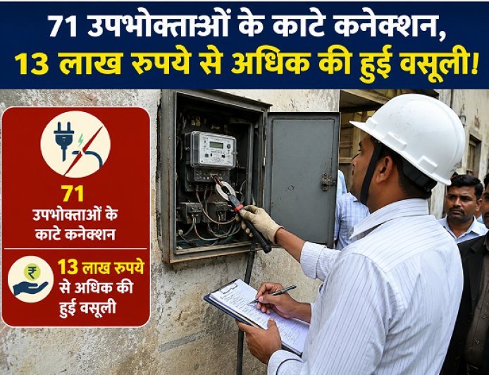 Deoband: 71 उपभोक्ताओं के काटे कनेक्शन, 13 लाख रुपये से अधिक की हुई वसूली।