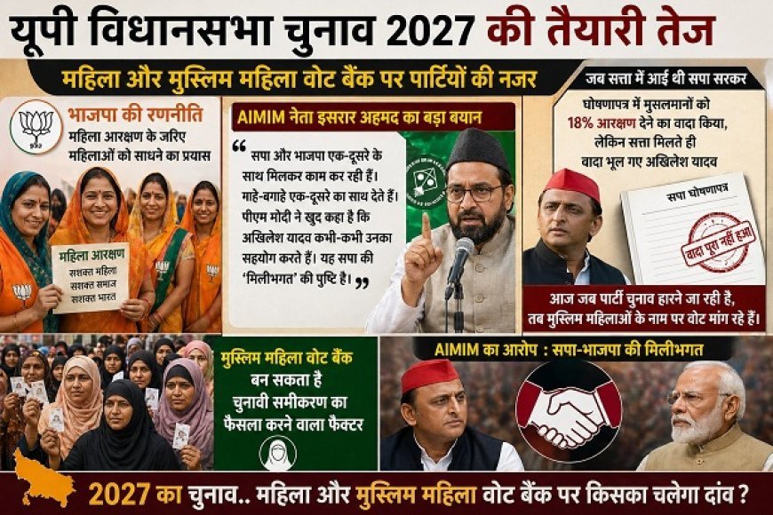 यूपी विधानसभा चुनाव 2027 के लिए बिछने लगी सियासी बिसात: मुस्लिम महिला वोट बैंक पर कब्जे की मची होड़।