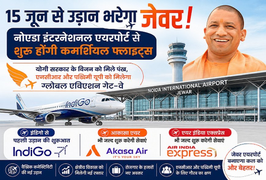Lucknow: 15 जून से उड़ान भरेगा जेवर, नोएडा इंटरनेशनल एयरपोर्ट से शुरू होंगी कमर्शियल फ्लाइट्स।