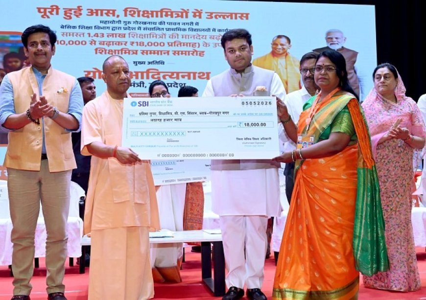 Lucknow: शिक्षामित्र सम्मान समारोह: मानदेय बढ़ोतरी के साथ शिक्षा व्यवस्था में बड़े बदलाव, सीएम ने वितरित किए चेक।