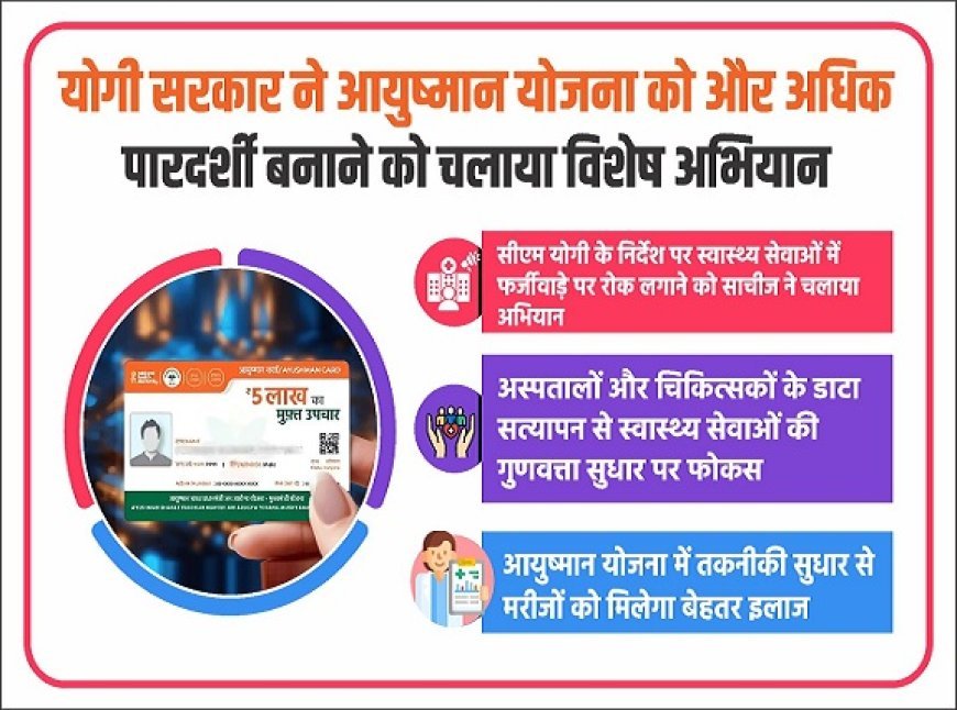 Lucknow: योगी सरकार ने आयुष्मान योजना को और अधिक पारदर्शी बनाने के लिए चलाया विशेष अभियान ।