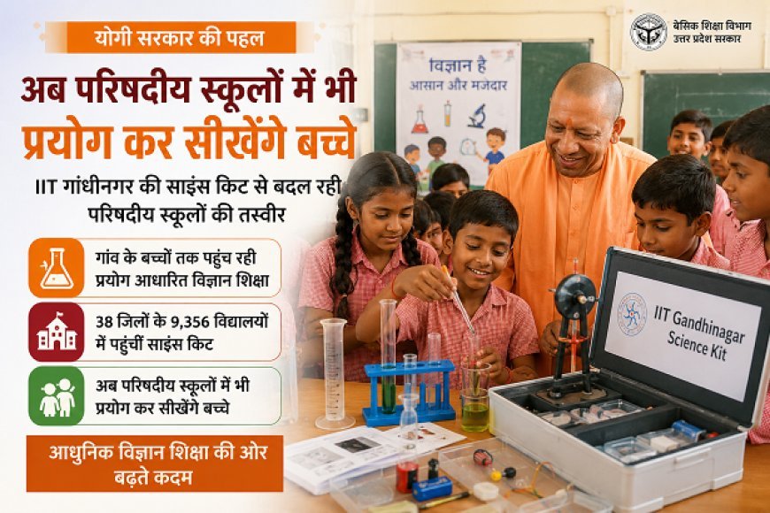 योगी सरकार की नई पहल: अब गांव के परिषदीय स्कूलों में भी प्रयोग कर सीखेंगे बच्चे।