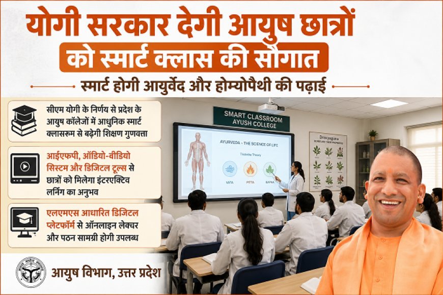 Special: योगी सरकार देगी आयुष छात्रों को स्मार्ट क्लास की सौगात, स्मार्ट होगी आयुर्वेद और होम्योपैथी की पढ़ाई। 