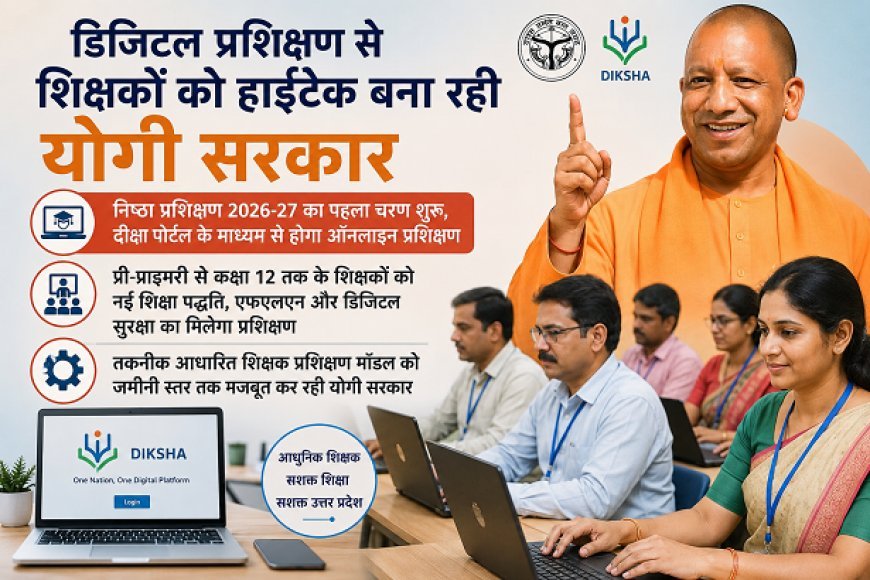 Lucknow: डिजिटल प्रशिक्षण से हाईटेक बनेंगे शिक्षक, योगी सरकार ने शुरू किया ‘निष्ठा 2026-27’ अभियान। 