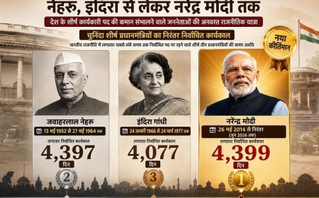 नेहरू, इंदिरा से लेकर नरेंद्र मोदी तक; ऐसी और इतने दिनों तक रही देश के शीर्ष कार्यकारी पद की कमान संभालने वाले जननेताओं की अनवरत राजनीतिक यात्रा