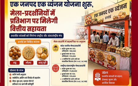 Hardoi: एक जनपद एक व्यंजन योजना शुरू, मेला-प्रदर्शनियों में प्रतिभाग पर मिलेगी वित्तीय सहायता