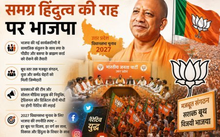 Special Article : समग्र हिंदुत्व की राह पर भाजपा 
