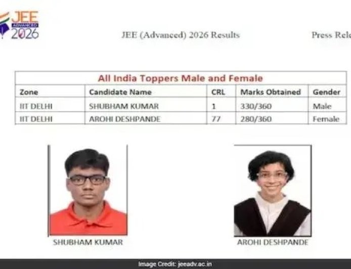 JEE Advanced 2026 के नतीजों में आईआईटी दिल्ली जोन का ऐतिहासिक दबदबा, गया के शुभम कुमार बने ऑल इंडिया टॉपर