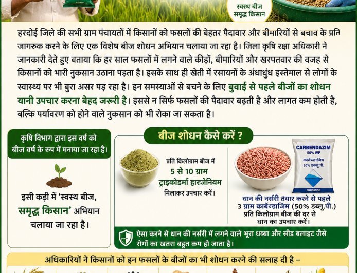 Hardoi : 'स्वस्थ बीज, समृद्ध किसान' अभियान की शुरुआत, फसलों को बीमारियों से बचाने के लिए बीज शोधन बेहद जरूरी