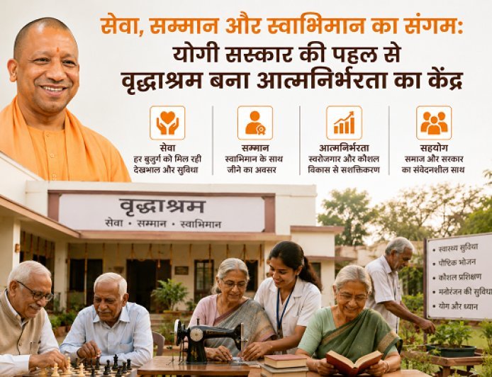 Lucknow: सेवा, सम्मान और स्वाभिमान का संगम: योगी सरकार की पहल से वृद्धाश्रम बना आत्मनिर्भरता का केंद्र