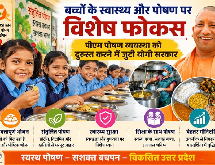 बच्चों के स्वास्थ्य और पोषण पर विशेष फोकस, पीएम पोषण व्यवस्था को दुरुस्त करने में जुटी योगी सरकार