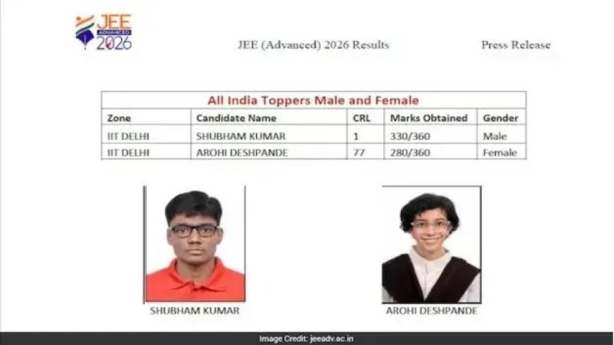 JEE Advanced 2026 के नतीजों में आईआईटी दिल्ली जोन का ऐतिहासिक दबदबा, गया के शुभम कुमार बने ऑल इंडिया टॉपर