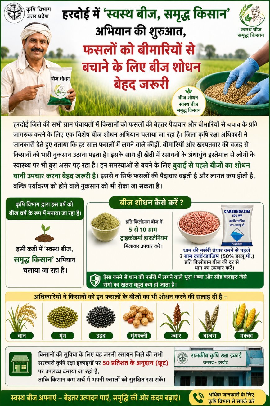 Hardoi : 'स्वस्थ बीज, समृद्ध किसान' अभियान की शुरुआत, फसलों को बीमारियों से बचाने के लिए बीज शोधन बेहद जरूरी