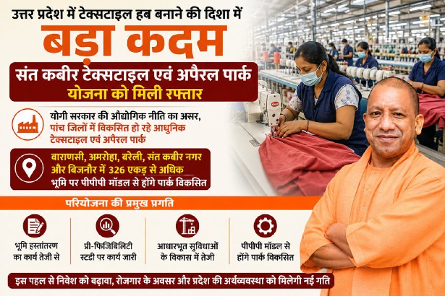 योगी सरकार की औद्योगिक नीति का असर, पांच जिलों में विकसित हो रहे आधुनिक टेक्सटाइल एवं अपैरल पार्क