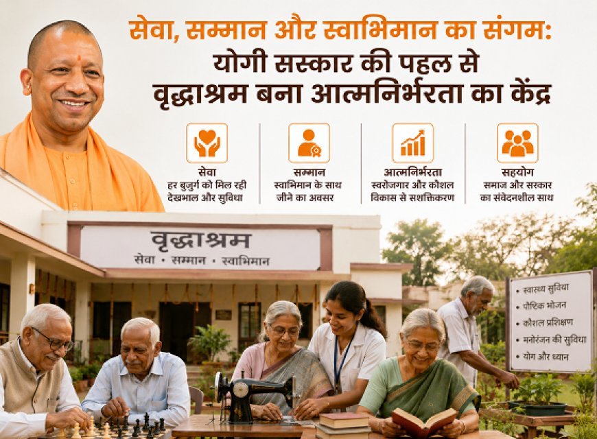 Lucknow: सेवा, सम्मान और स्वाभिमान का संगम: योगी सरकार की पहल से वृद्धाश्रम बना आत्मनिर्भरता का केंद्र