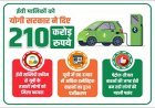 इलेक्ट्रिक वाहनों के लिए योगी सरकार ने दी 210 करोड़ रुपये की सब्सिडी, 43 हजार से अधिक लोगों को मिला लाभ