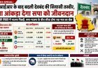 Politics Special : एसआईआर के बाद बदली देवबंद की सियासी तस्वीर, नया आंकड़ा देगा सपा को जीवनदान