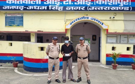 घरेलू चोरी का खुलासा: भांजा ही निकला चोर, चोरी का सामान बरामद, गिरफ्तार