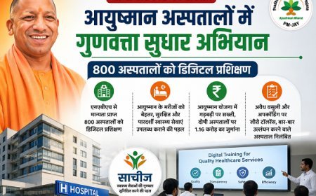 योगी सरकार की सख्ती: आयुष्मान अस्पतालों में गुणवत्ता सुधार अभियान, 800 अस्पतालों को डिजिटल प्रशिक्षण